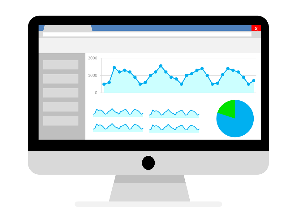 google analytics website bezoekers
