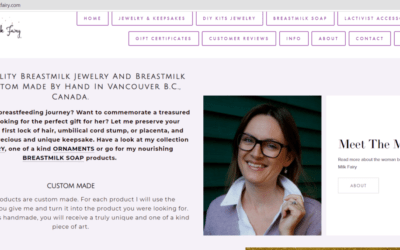 Klanten uit je webshop: “Ineens kwam er een hele stroom bezoekers en bestellingen binnen”